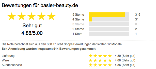 Basler Beauty Trusted E Shop