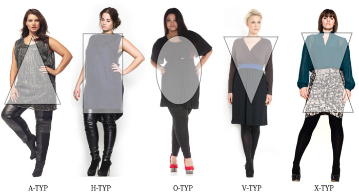 navabi.de Modeberatung