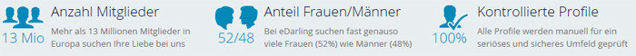edarling.de Service