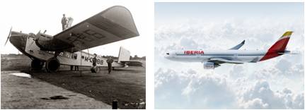 Iberia Historie