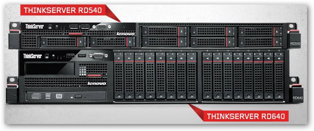 Lenovo Thinkserver