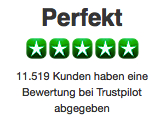 MedicalAnimal Kundenbewertungen