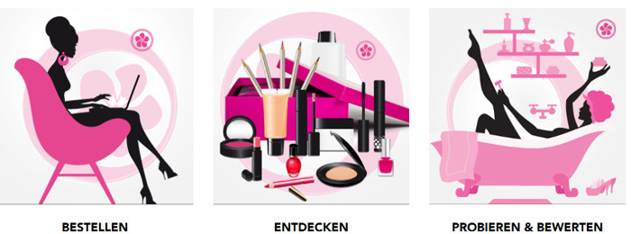 Pinkbox.de Ablauf