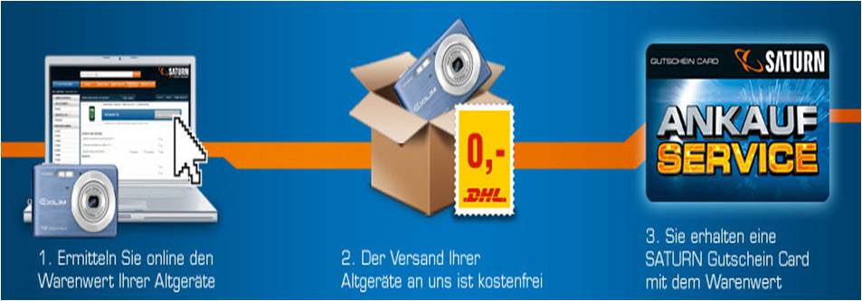 Saturn Onlineshop Ankaufservice