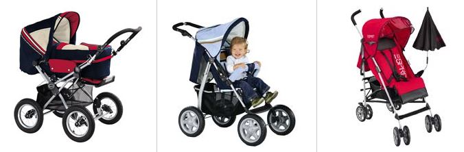 Baby Walz Ratgeber Kinderwagen