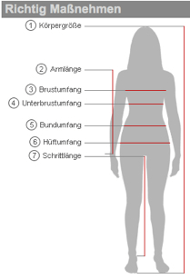 s.Oliver Größentabelle