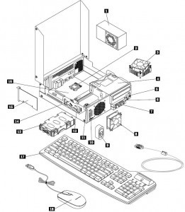 Lenovo Ersatzteile Anleitung