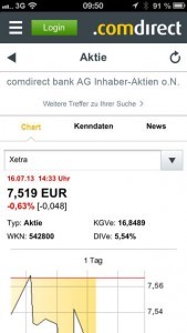 comdirect aktien