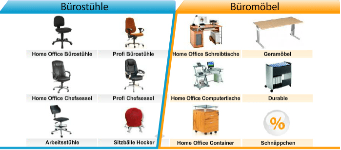 bKategorie Büro & Schreibwaren / Büromöbel