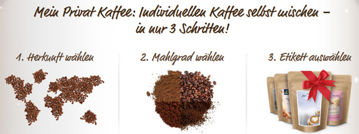 Kategorie Frühstück / Kaffee