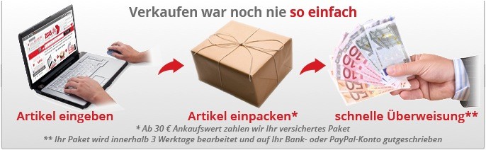 Unterkategorie Ankaufdienst verkaufen