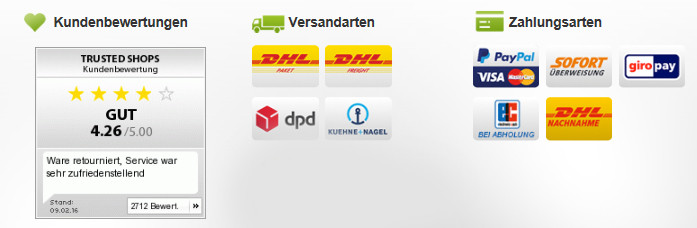 technik-profis.de Service