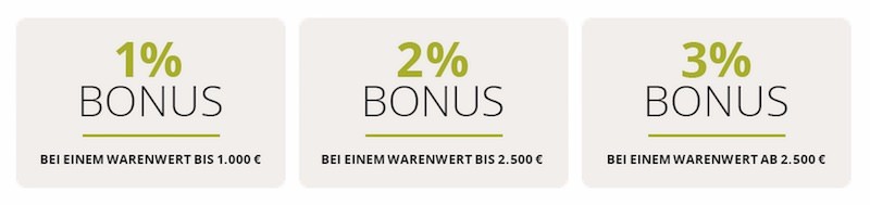 Engelhorn Bonus