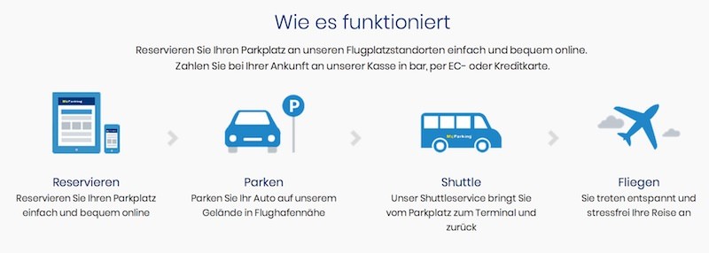 McParking Prinzip