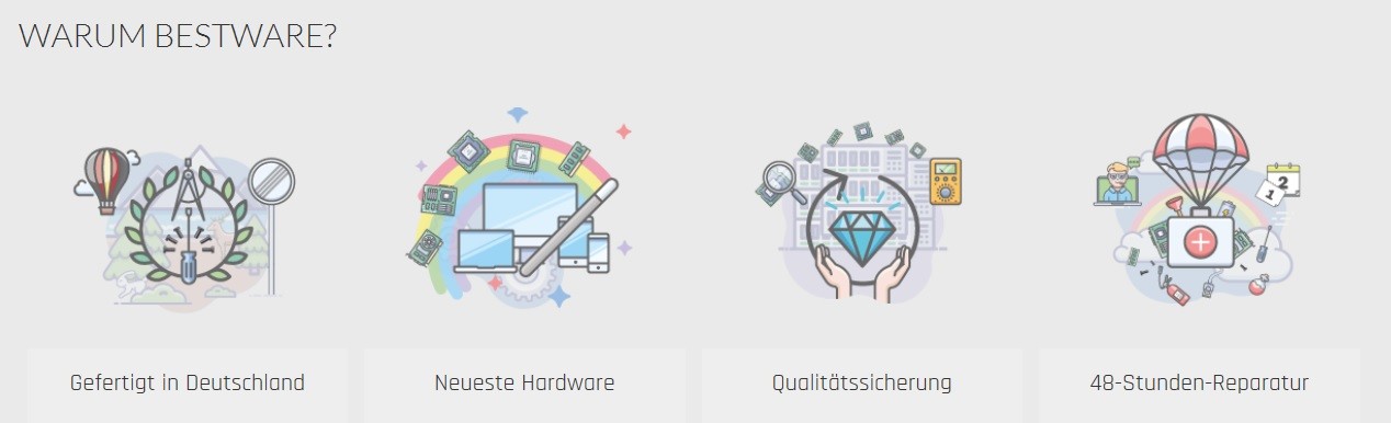 bestware Merkmale