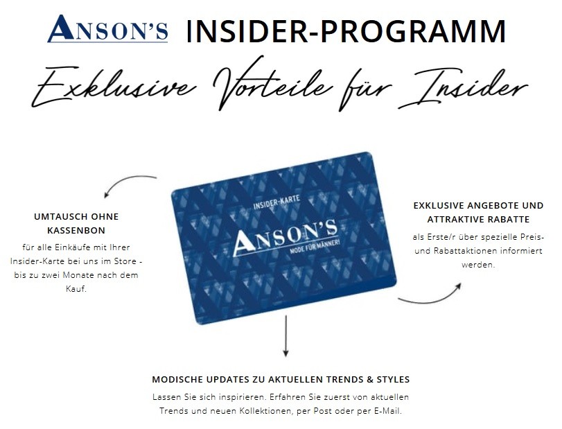 Ansons Insider-Karte