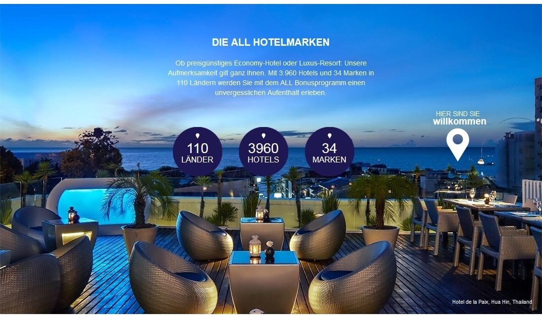 ALL - Accor Live Limitless Übersicht