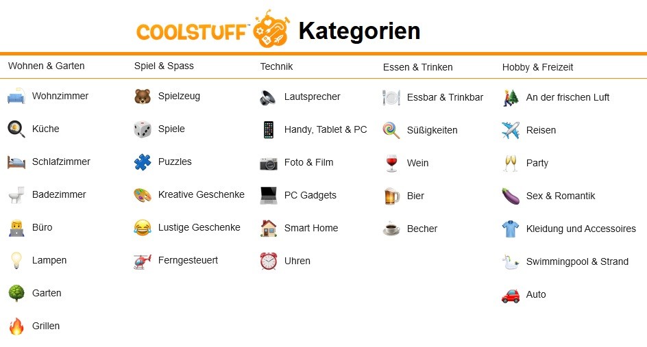 Coolstuff Kategorien