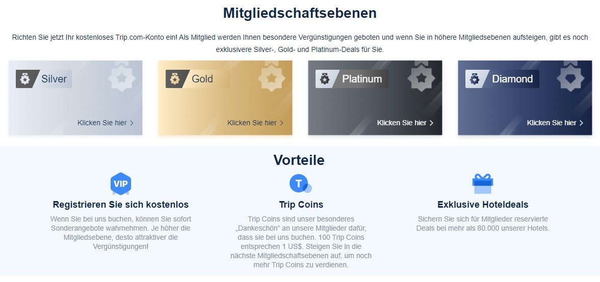 Trip.com MItgliedschaft