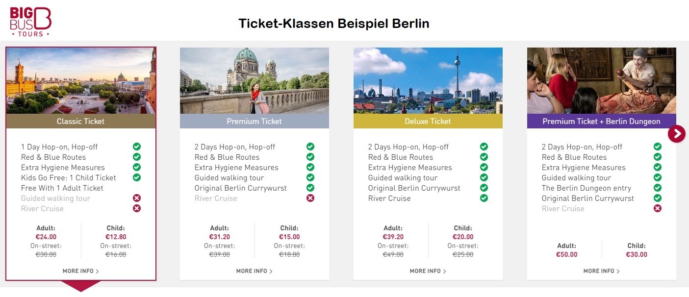 Big Bus Tours Ticket-Klassen