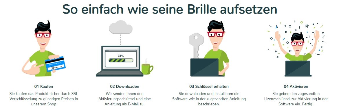 it-nerd24 Anleitung