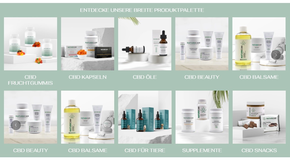 Naturecan Sortiment