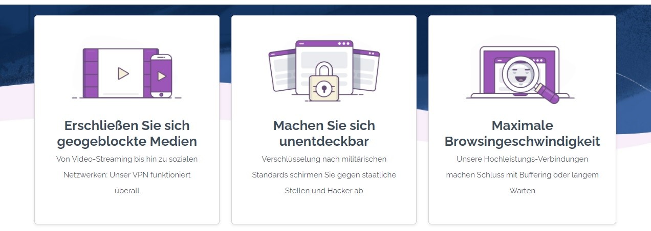 PrivateVPN Angebot