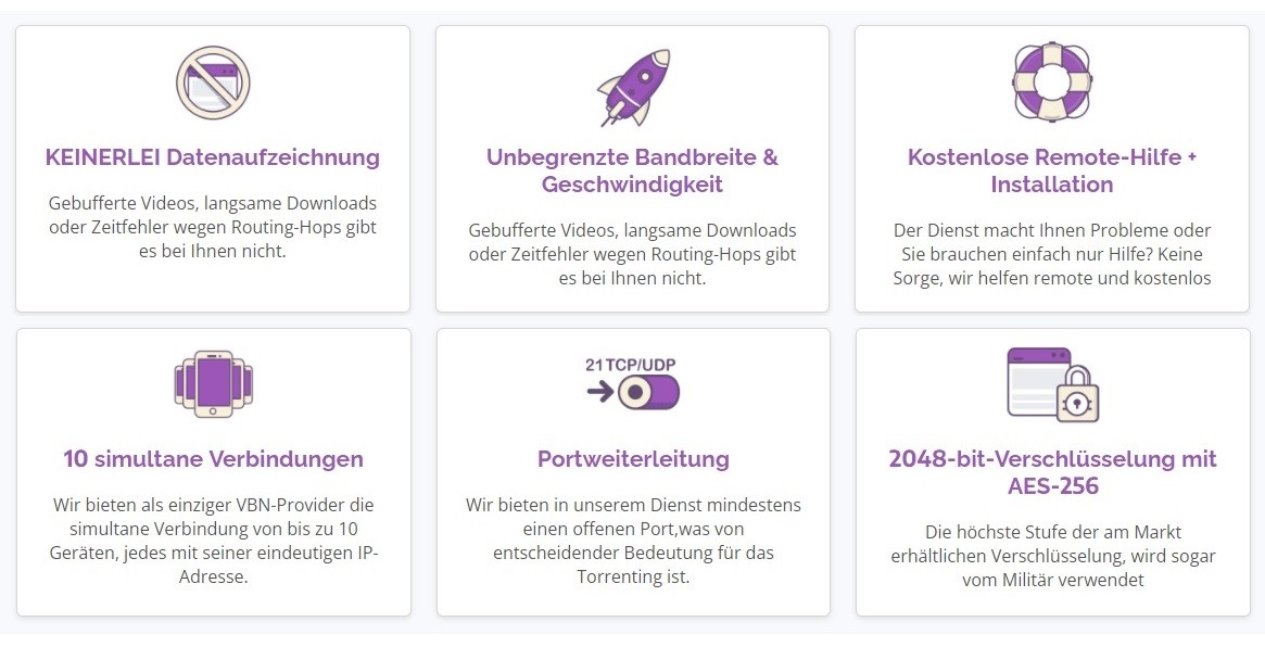 PrivateVPN Vorteile