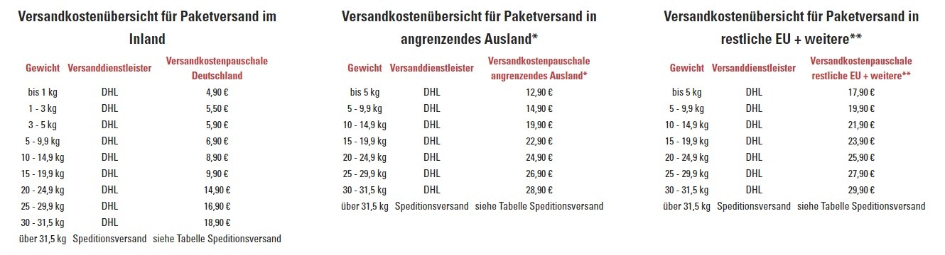 Staplerkönig Versandkostenübersicht